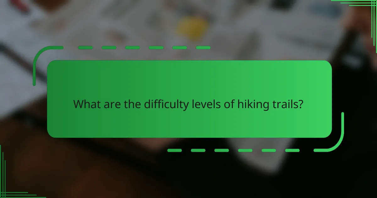 What are the difficulty levels of hiking trails?